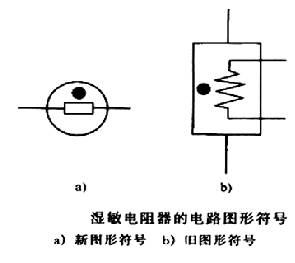 湿敏电阻器在电路中的文字符号用字母"r"或"rs